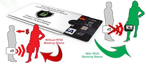 how to disable rfid on card|how to turn off microchips.